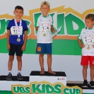 Kantonalfinal UBS Kids Cup 2019_1
